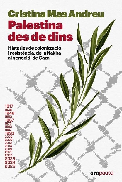 Palestina des de dins | Mas Andreu, Cristina | Llibreria La Figaflor - Abrera