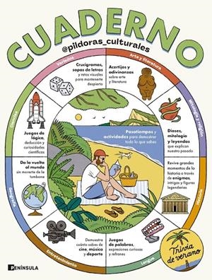 Cuaderno. Trivia de verano | Escolar, Martín | Llibreria La Figaflor - Abrera