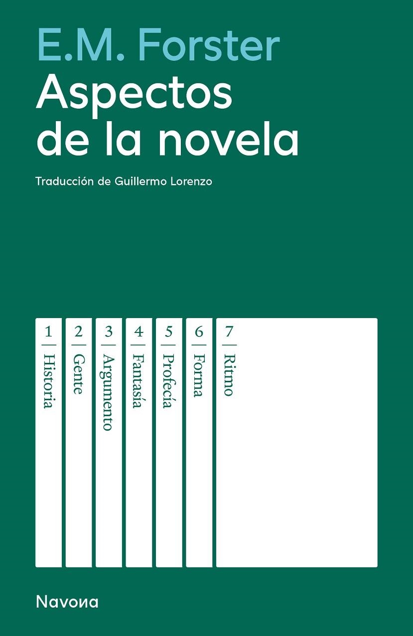 Aspectos de la novela | Forster, E. M. | Llibreria La Figaflor - Abrera
